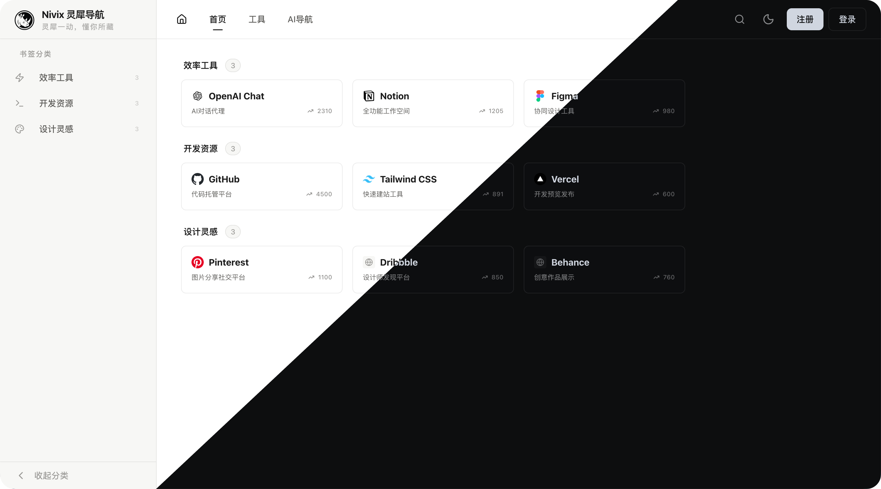 Nivix Product Interface